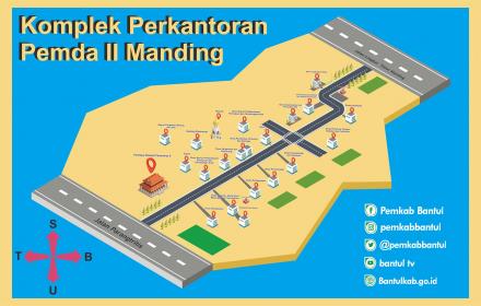 Denah OPD di Komplek Perkantoran Pemda II Manding