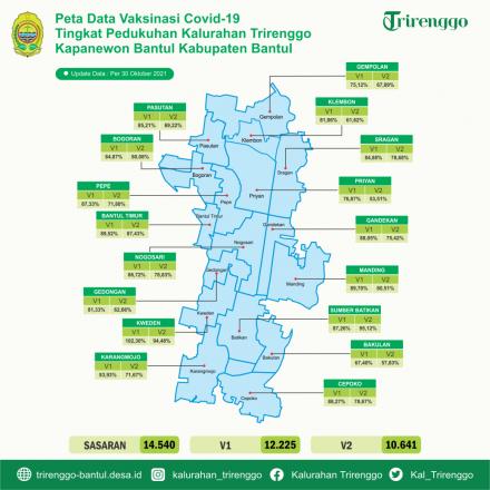 Peta Data Vaksinasi Covid-19 Kalurahan Trirenggo Tingkat Pedukuhan